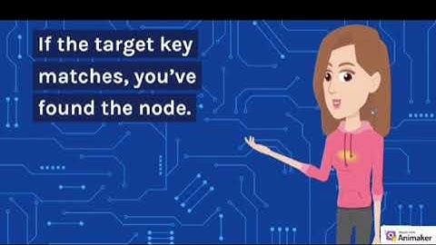 21IT101  BINARY SEARCH TREE 2D ANIMATION VIDEO