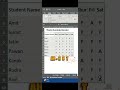Thick Outside Border in Excel | Excel Shorts | Excel Reels #frientech #excel #exceltutorial