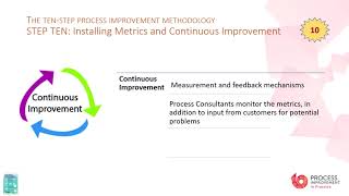 Metrics and Continuous Improvement