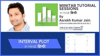 #minitab tutorial in #hindi (#Hindi ): How to draw #interval plot in #minitab (#Hindi )
