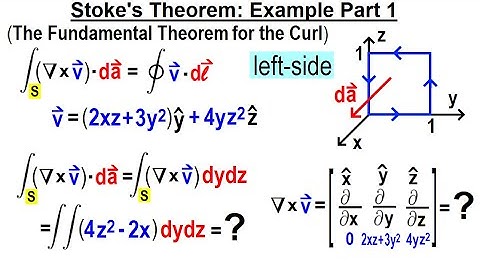 Physics Ch 67.1 Advanced E&M: Review Vectors (68 of 113) Stoke