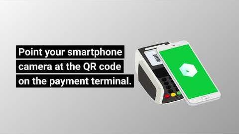 Make TWINT payments at the payment terminal