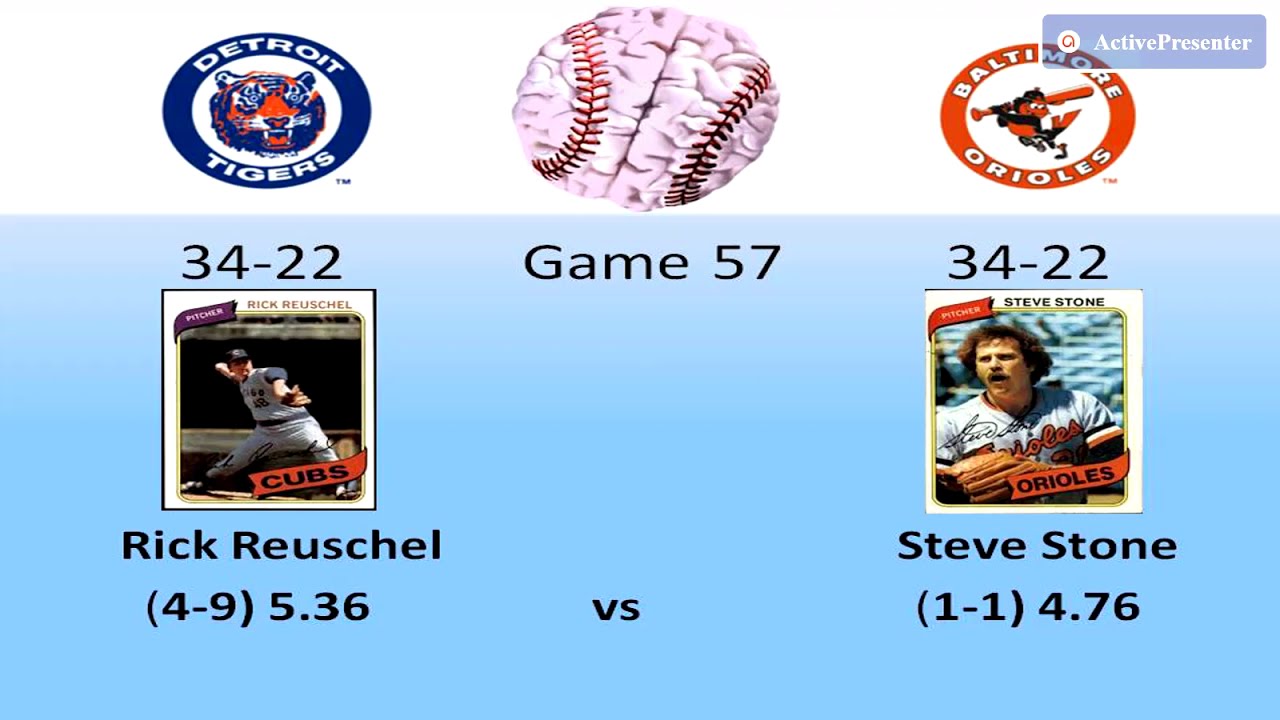 Game 57 - 1980 Detroit Tigers Season Replay v Baltimore Orioles @ Memorial Stadium