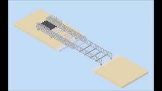 Full Launching JPB Panel Bridge Animation Update