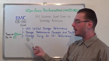 E20-880 – VNX Exam Solutions Expert Test Technology Questions