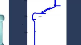 AXES 3D