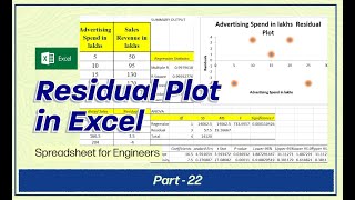 Spreadsheet for Engineers - Part 22 (Residual Plot in Excel) | BME358C