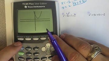 06 Solving Quadratic Inequalities with calculator - All Reall numbers