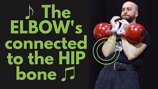 HOW TO IMPROVE THE KETTLEBELL RACK POSITION