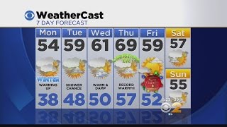 CBS2's 12/20 Evening Weather Forecast