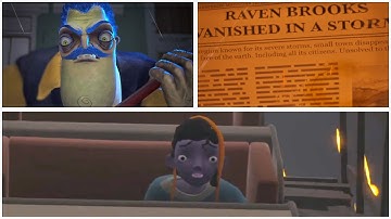 Hello Neighbor 3 Prototype 3 ALL ENDINGS