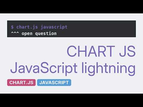 Salesforce: Radar chart using Chart.js not working