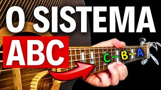 Improve your guitar solos SO FAST it feels illegal! ZERO EFFORT