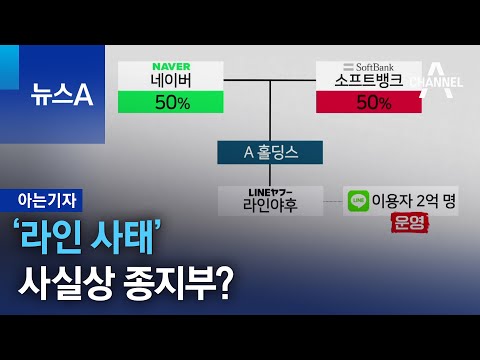 [아는기자]‘라인 사태’ 사실상 종지부? | 뉴스A