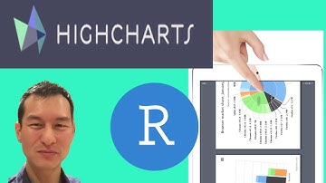 Highcharter - R Tidyverse Reporting and Analytics for Excel Users