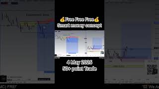 50+ Points Trade with Small SL 😳 | Learn SMC Trading FREE! 💰#smartmoneyconcept #free