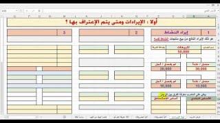 المحاضرة الأولى - الجزء الأول - الإيرادات