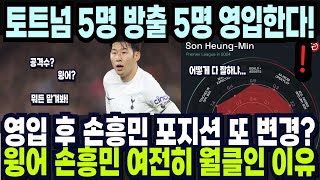 이적시장 이후 손흥민 포지션 또 바뀌나? 윙어 손흥민도 여전히 월클인 이유! "토트넘 5명 방출, 5명 영입한다!" 해외반응 외신소식