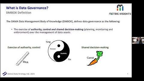 [Webinar with Donna Burbank] Implementing Effective Governance for Business Intelligence