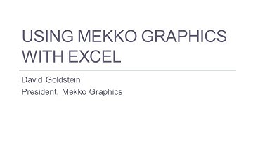 Using Mekko Graphics With Excel