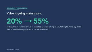 What Is Voice Search and Why Does It Matter for Real Estate SEO