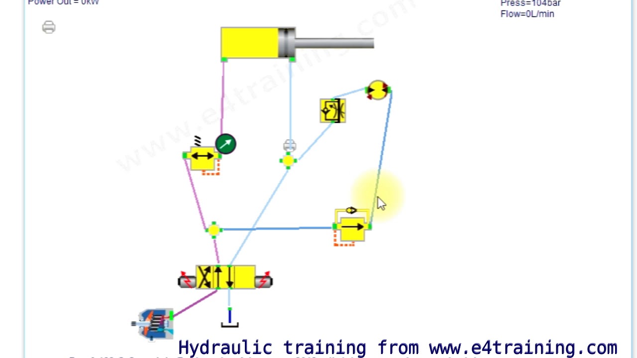 Hydraulic clamping circuit design experiment example - YouTube