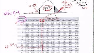 Stat 300 HW 8.2 & Mini Lecture