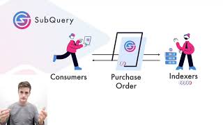 3 SubQuery Network Participants   Consumers
