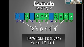 Hamming code part 1 in Arabic
