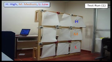 Kinetic Facade Prototype