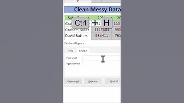 Clean Messy Data Part 10 - Find And Replace Dialogue box | Excel Tips and tricks | #shorts
