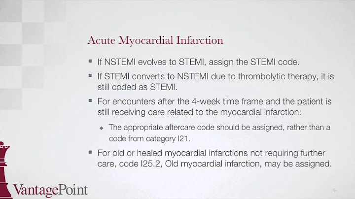 ICD-10-CM BootCamp: Diseases of the Circulatory System