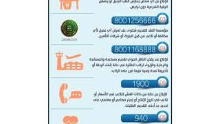 ‏ارقام تهمك في المملكة العربية السعودية والتي سوف تسهل عليكم العديد من الامور فضلها يمكن تحتاجها