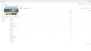 How To Install Google Webmaster Tools and See Links