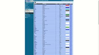Deploy Vicidial with Confidence – Full Installation & Configuration