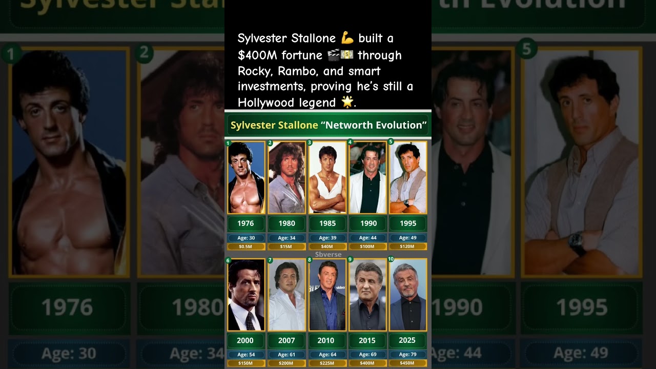 Stallone’s $400M Legacy 💰🔥 