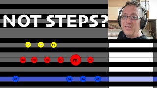 How To Avoid One of The Most Common Ear Training Mistakes (How to Tone Hole Ep. 13)