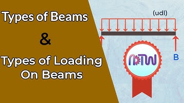 Types of Beams and Types of Loadings on Beams | Different Types of Beams and Loadings