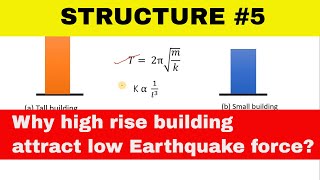 Structure Why High Rise building attract low Eart uake load