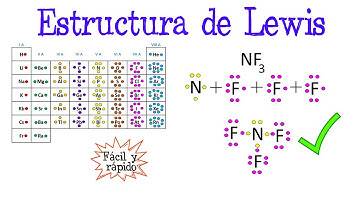 💥Estructura de Lewis (¿Qué es? y Ejercicios)🌐  [Fácil y Rápido] | QUÍMICA |