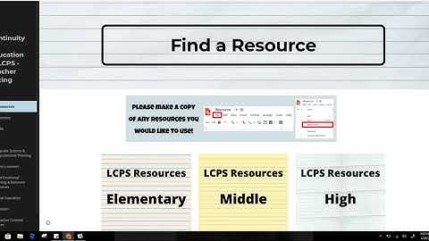 How to Access Mathematics Hyperdocs - Elementary