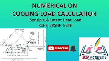 PROBLEM ON COOLING LOAD ESTIMATION | DESIGN OF AIR CONDITIONING SYSTEM | CONCEPT OF RSHF GSHF ERSHF