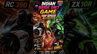 KTM RC 390 vs Ninja ZX10R Top Speed Test in Indian Bikes Driving 3D 😱