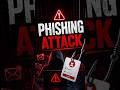 Phishing in Cyber Security| SOBaQ Online Academy| @CyberattackWorld