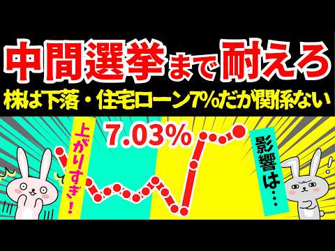 この米国株下落の正体は、ただの過剰反応です。
