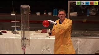 Fire & Flame (2010): Hydrogen
