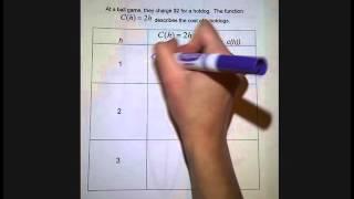 Lesson 5.3- Function rules, tables, and graphs