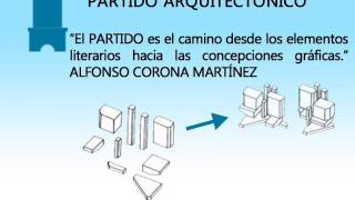 Fases o etapas del proceso proyectual