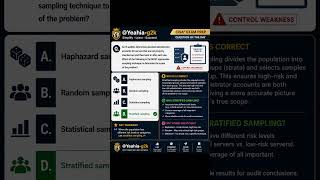 CISA Question 🔐 | Sampling Trick Most People Miss!