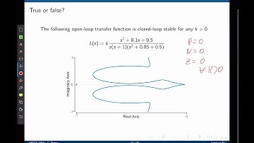 Control Systems Lecture 20: Phase and gain margins
